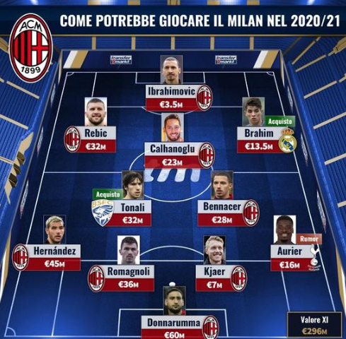 西蒙斯：很开心见到孙兴慜，他是热刺传奇&我很荣幸继承7号（西蒙斯：与孙兴慜相见很开心，他是热刺传奇，能接过7号我深感荣幸）